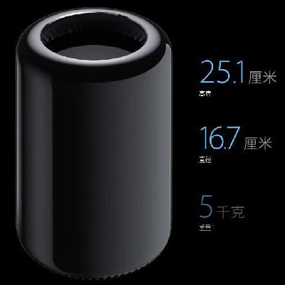 细节展示放大镜特效