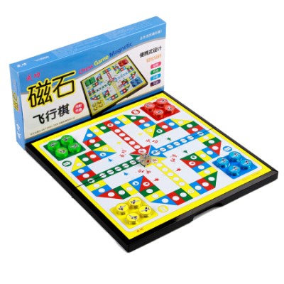 细节展示放大镜特效