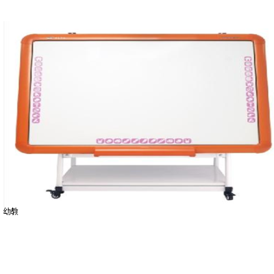 细节展示放大镜特效