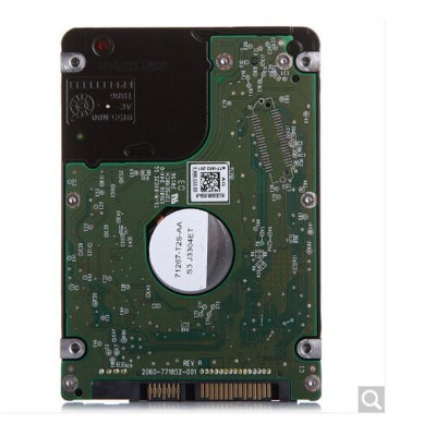 细节展示放大镜特效