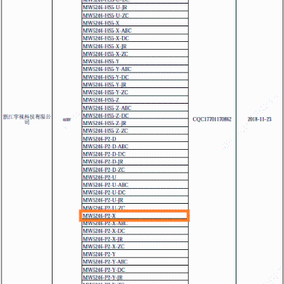 细节展示放大镜特效